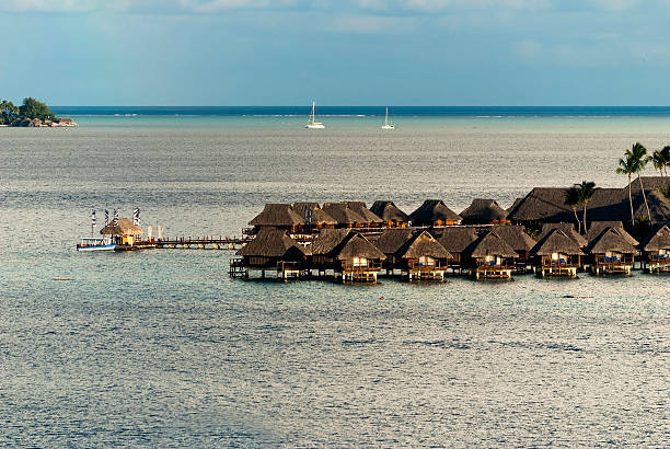 Gili Lankanfushi